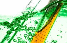Biotech, Chemicals and Pharmaceuticals