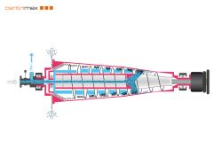 Functionality of a Sedicanter®
