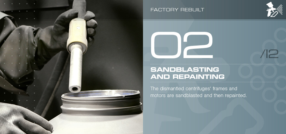 Sandblasting and repainting