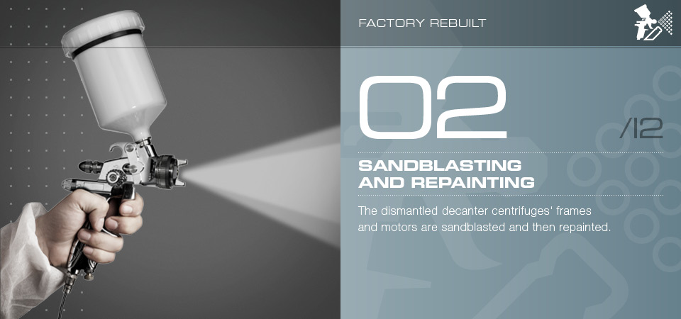 Sandblasting and repainting