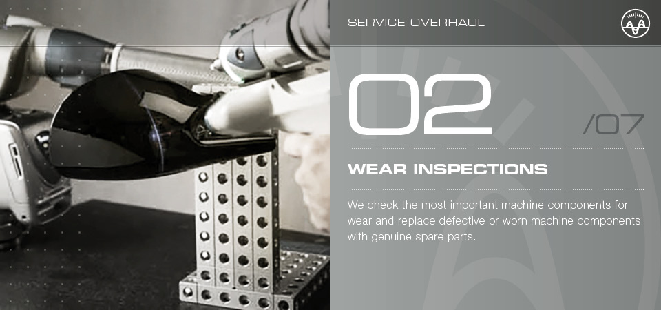 Wear inspections