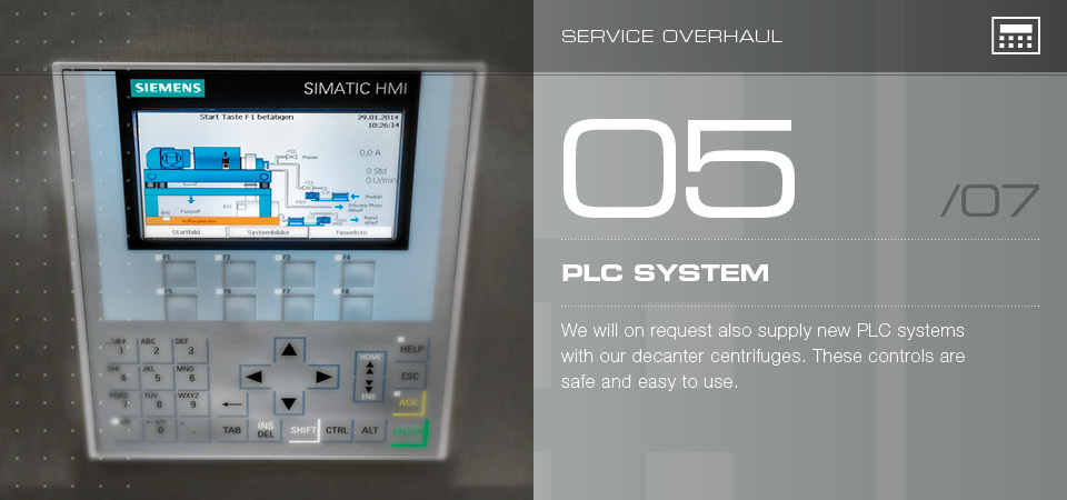 PLC System