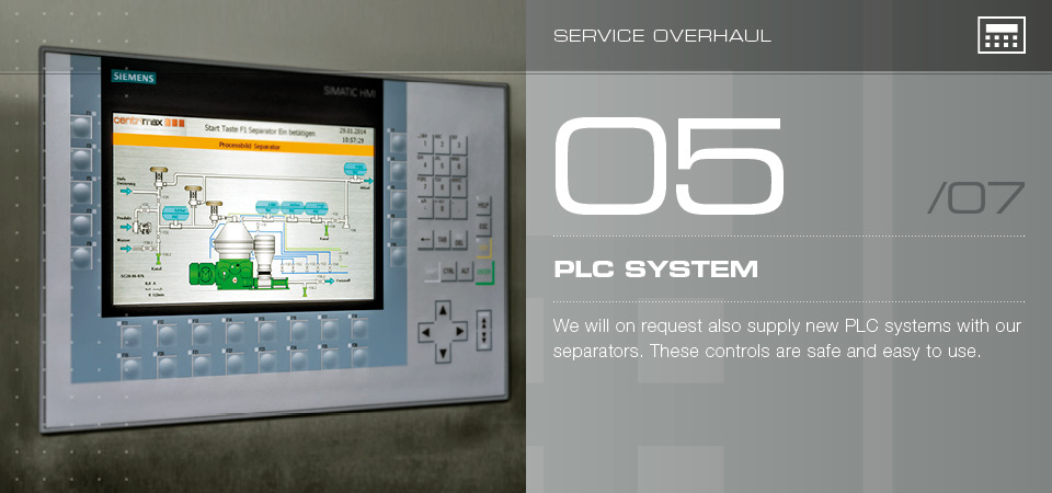 PLC System